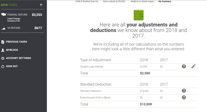 Summary Page for Deductions